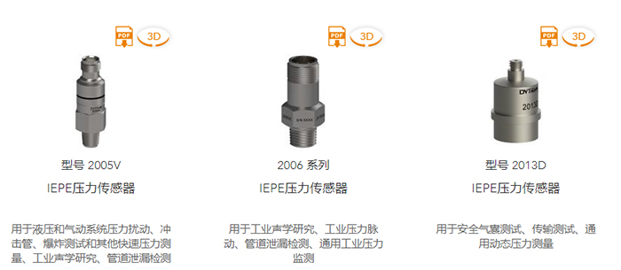 壓力傳感器發(fā)揮著怎樣的作用？(圖2)